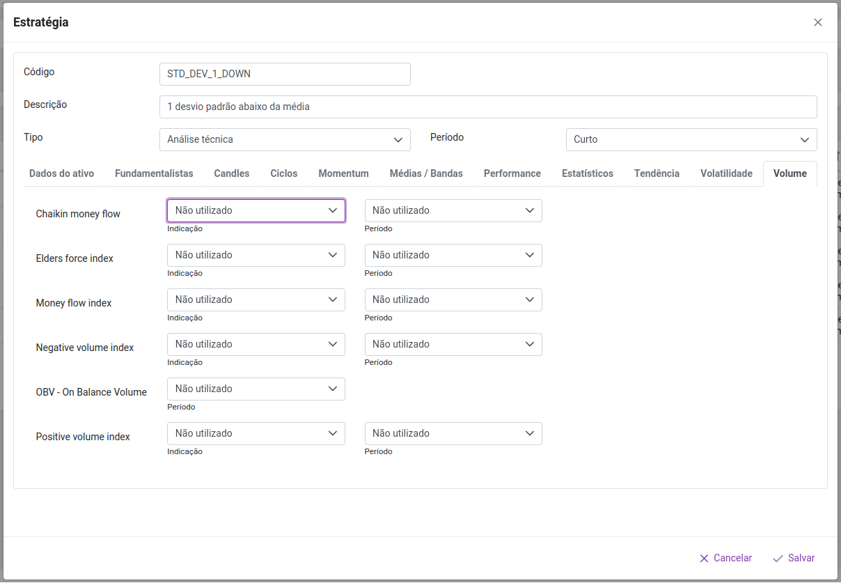 Indicadores de volume
